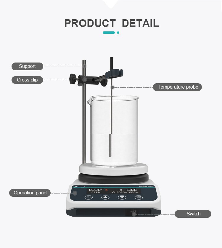 JoanLab HS5Pro dijital manyetik karıştırıcı seramik tabla ve sıcaklık probu