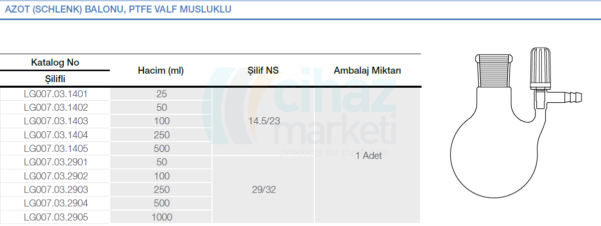 Azot (Schlenk) Balonu, PTFE Valf Musluklu