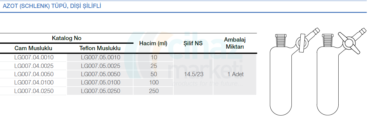 Azot (Schlenk) Tüpü, Dişi Şilifli