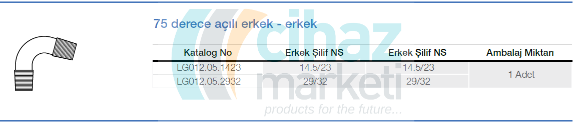 75 derece açılı erkek - erkek