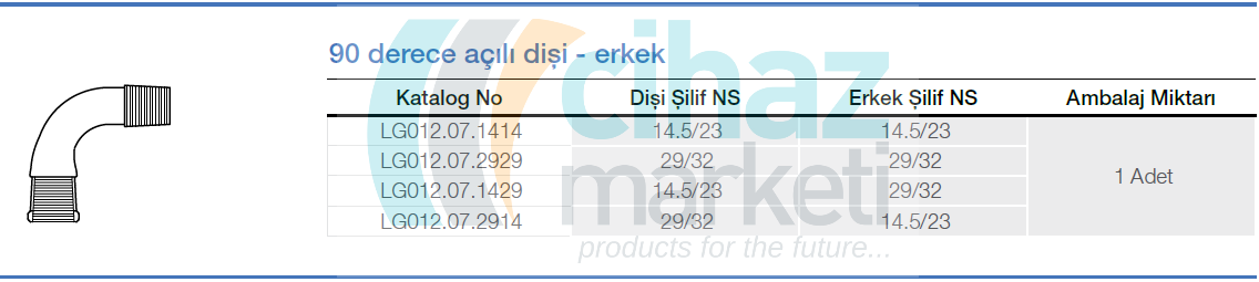 90 derece açılı dişi - erkek