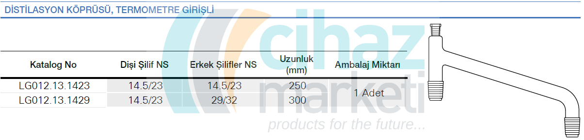 Distilasyon köprüsü, Termometre girişli