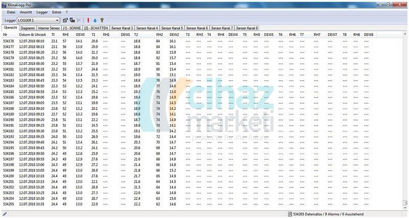 TFA 30.3039.IT 'Klimalogg Pro' Sıcaklık ve Nem Kayıt Cihazı