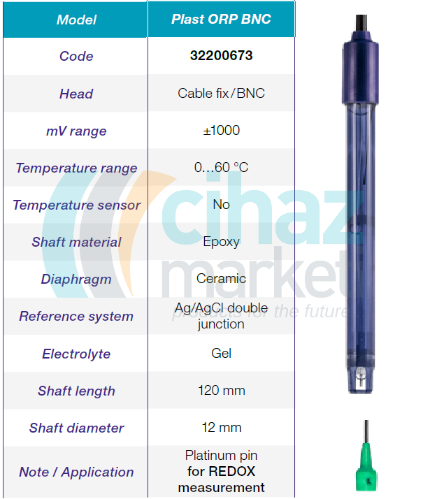 XS Instruments ‘Plast ORP BNC’ ORP Elektrotu, Redox Ölçümü İçin Platin Uç